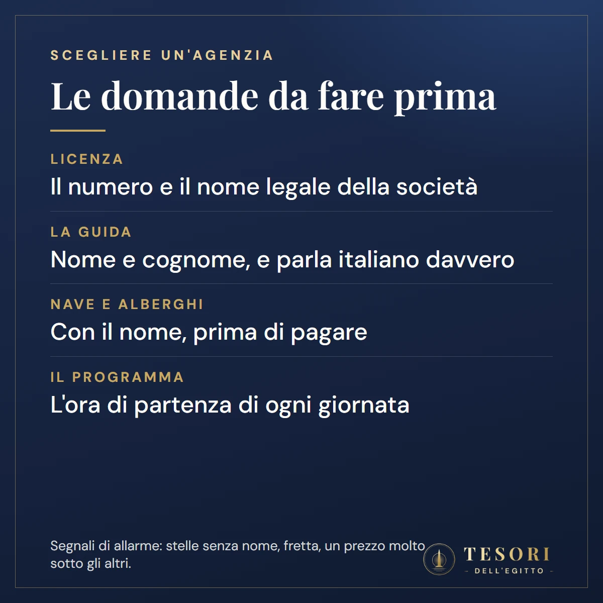 Scheda con le domande da fare prima di scegliere un'agenzia per l'Egitto: il numero di licenza e il nome legale della società, il nome e cognome della guida e se parla italiano davvero, il nome della nave e degli alberghi prima di pagare, l'ora di partenza di ogni giornata