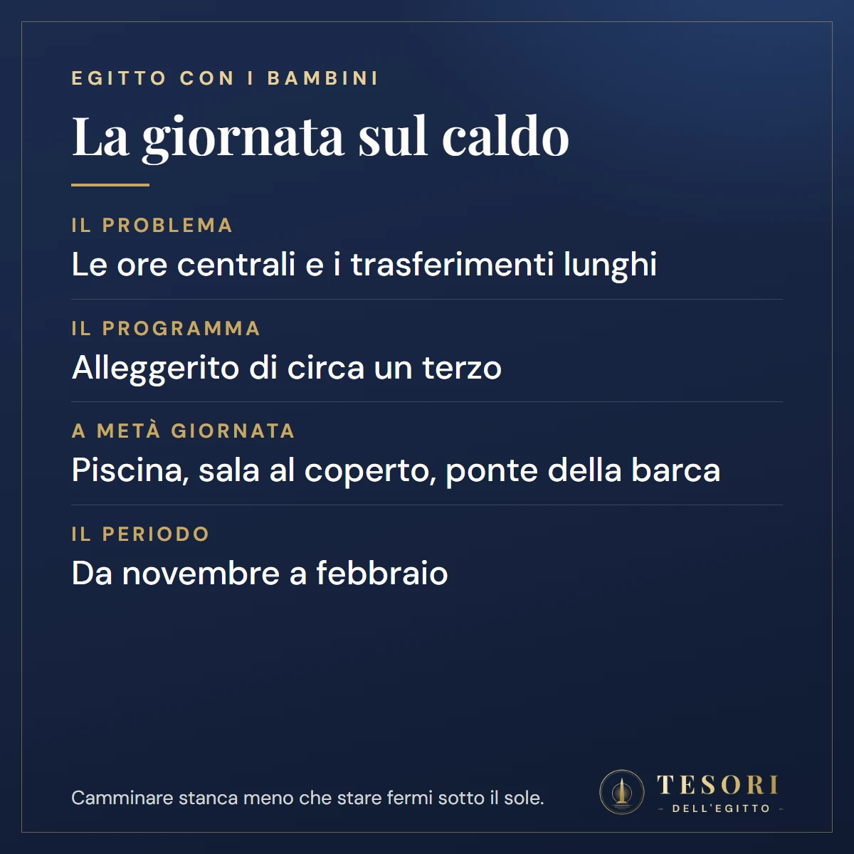 Scheda sull'Egitto con i bambini: il problema sono le ore centrali e i trasferimenti lunghi, il programma si alleggerisce di circa un terzo, a metà giornata piscina, sala al coperto o ponte della barca, il periodo migliore va da novembre a febbraio