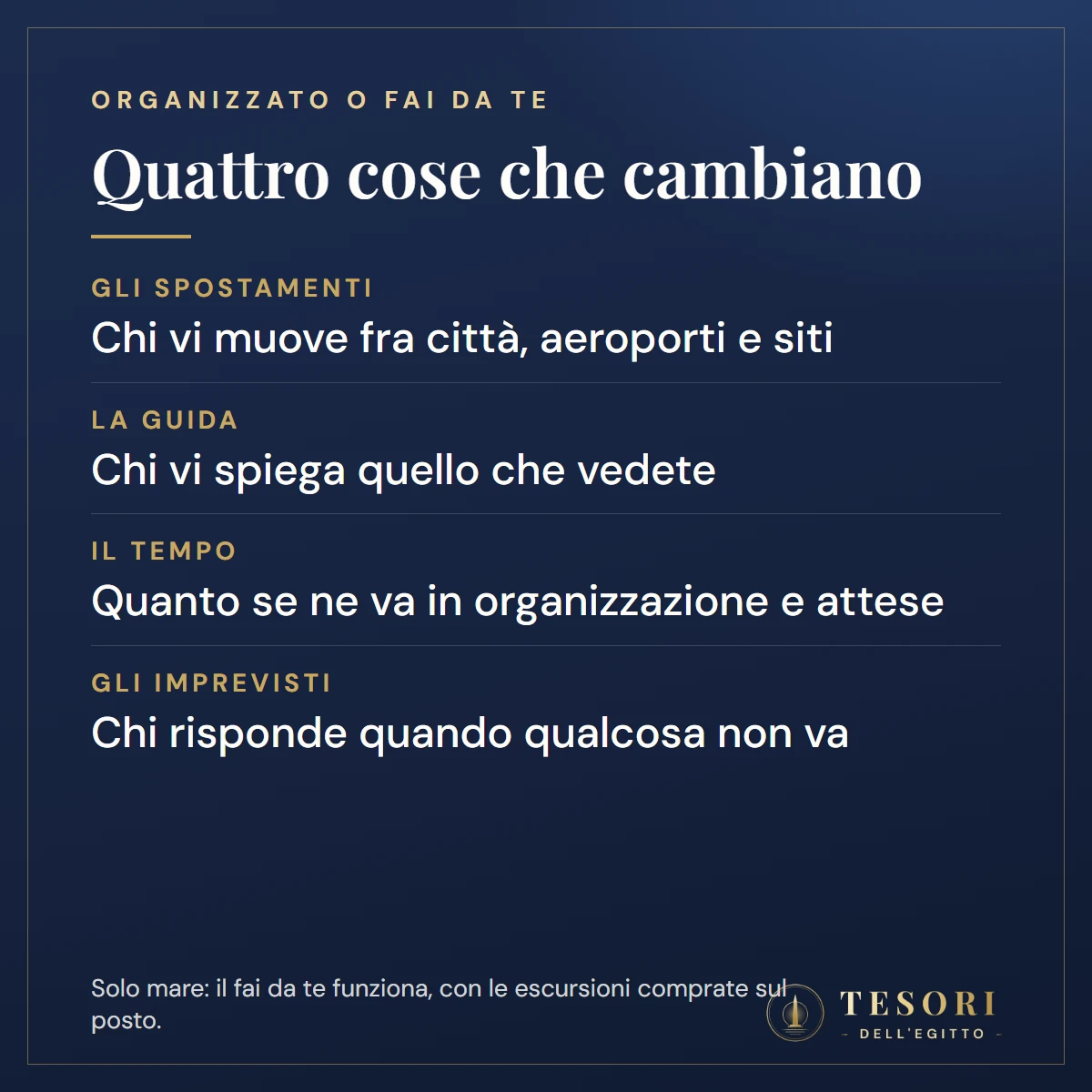 Scheda su che cosa cambia fra viaggio organizzato e fai da te in Egitto: chi vi muove fra città, aeroporti e siti, chi vi spiega quello che vedete, quanto tempo se ne va in organizzazione e attese, chi risponde quando qualcosa non va