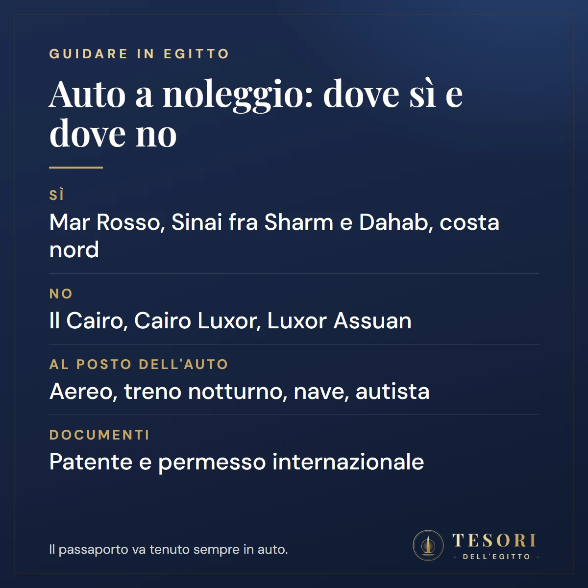 Scheda sul noleggio auto in Egitto: ha senso sulla costa del Mar Rosso fra El Gouna, Hurghada e Safaga, nel Sinai fra Sharm e Dahab e sulla costa nord; non ha senso al Cairo, fra il Cairo e Luxor e fra Luxor e Assuan