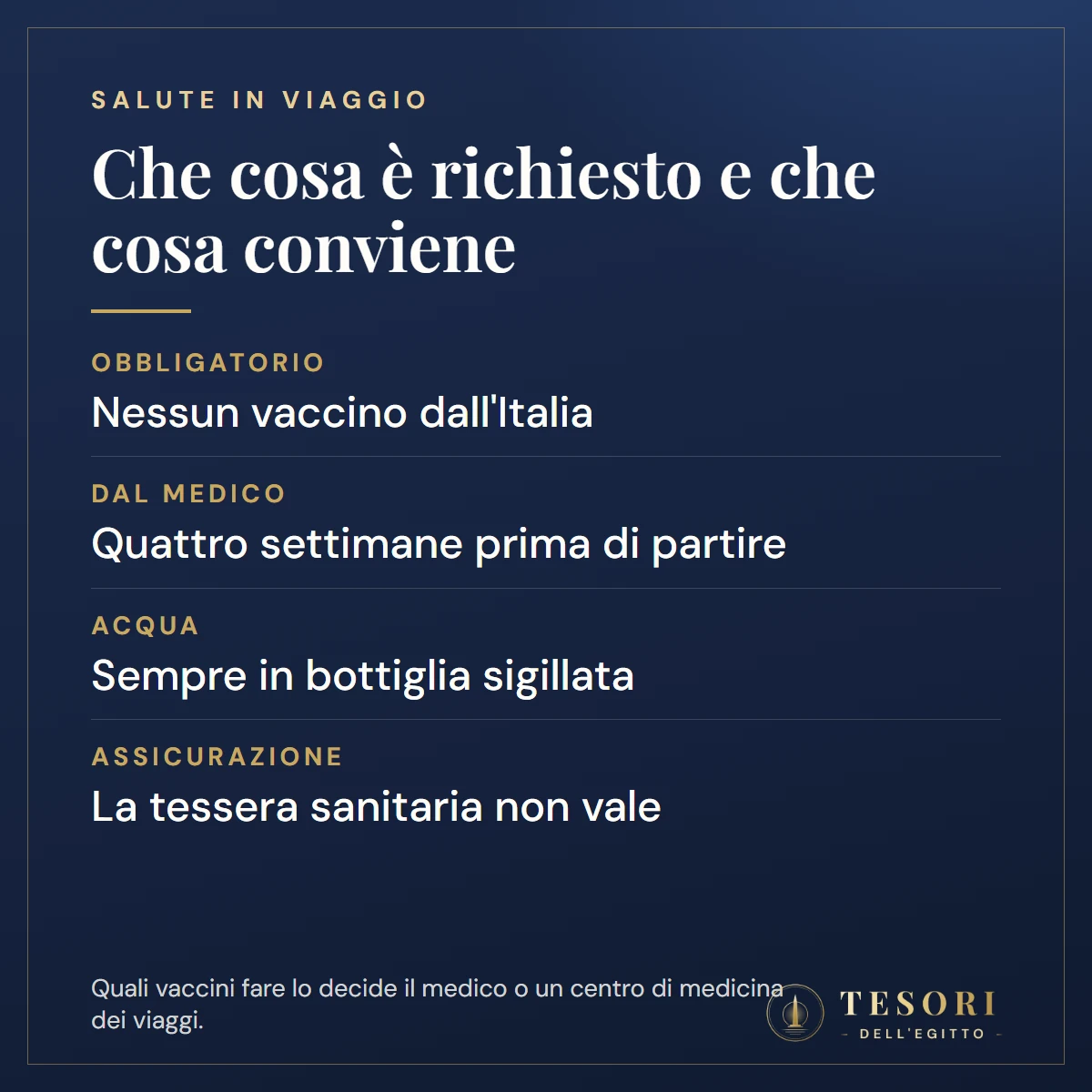 Scheda sulla salute in Egitto: nessuna vaccinazione obbligatoria dall'Italia, visita dal medico quattro settimane prima, acqua in bottiglia sigillata, cappello a tesa larga, assicurazione con spese mediche e rimpatrio sanitario
