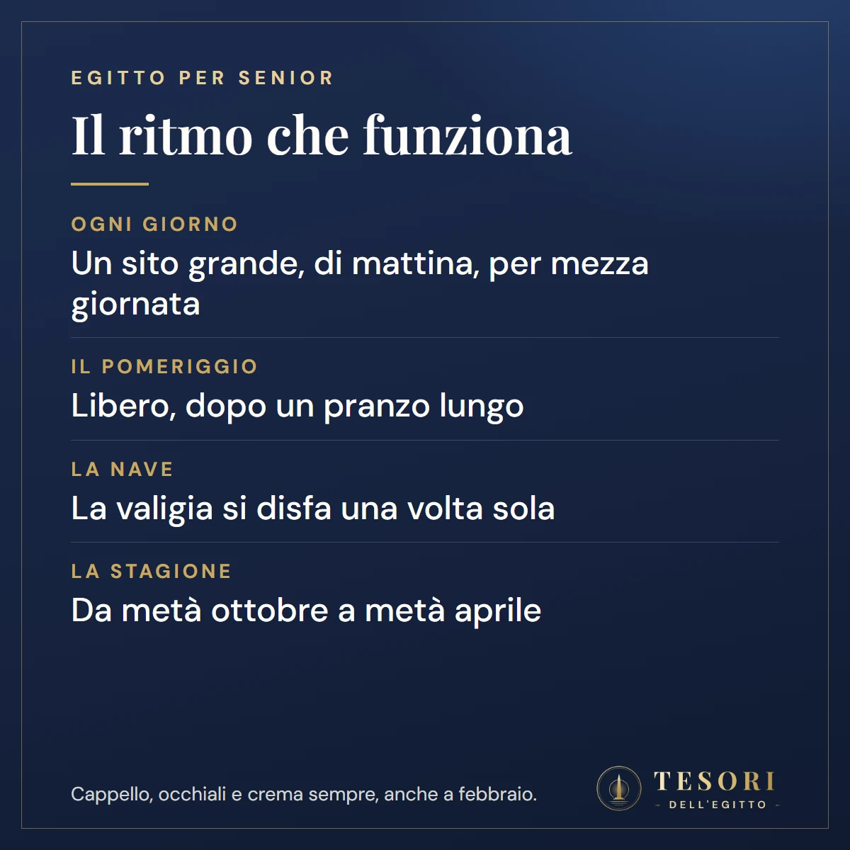 Scheda sul ritmo di un viaggio in Egitto per senior: un sito grande al giorno di mattina per mezza giornata, pomeriggio libero dopo un pranzo lungo, la nave come casa con la valigia disfatta una volta sola, stagione da metà ottobre a metà aprile