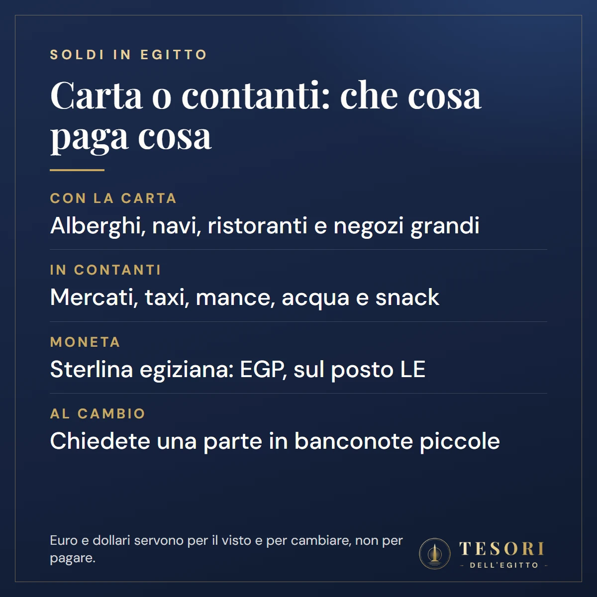 Scheda carta o contanti in Egitto: con la carta si pagano alberghi, navi da crociera, ristoranti dei quartieri centrali, negozi grandi e biglietti dei siti principali; in contanti mercati, taxi, carrozze e feluche, mance, acqua e snack
